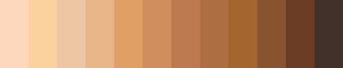 Colors NOT on the Color Wheel: Browns