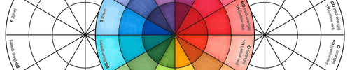 The Color Wheel: Then and Now